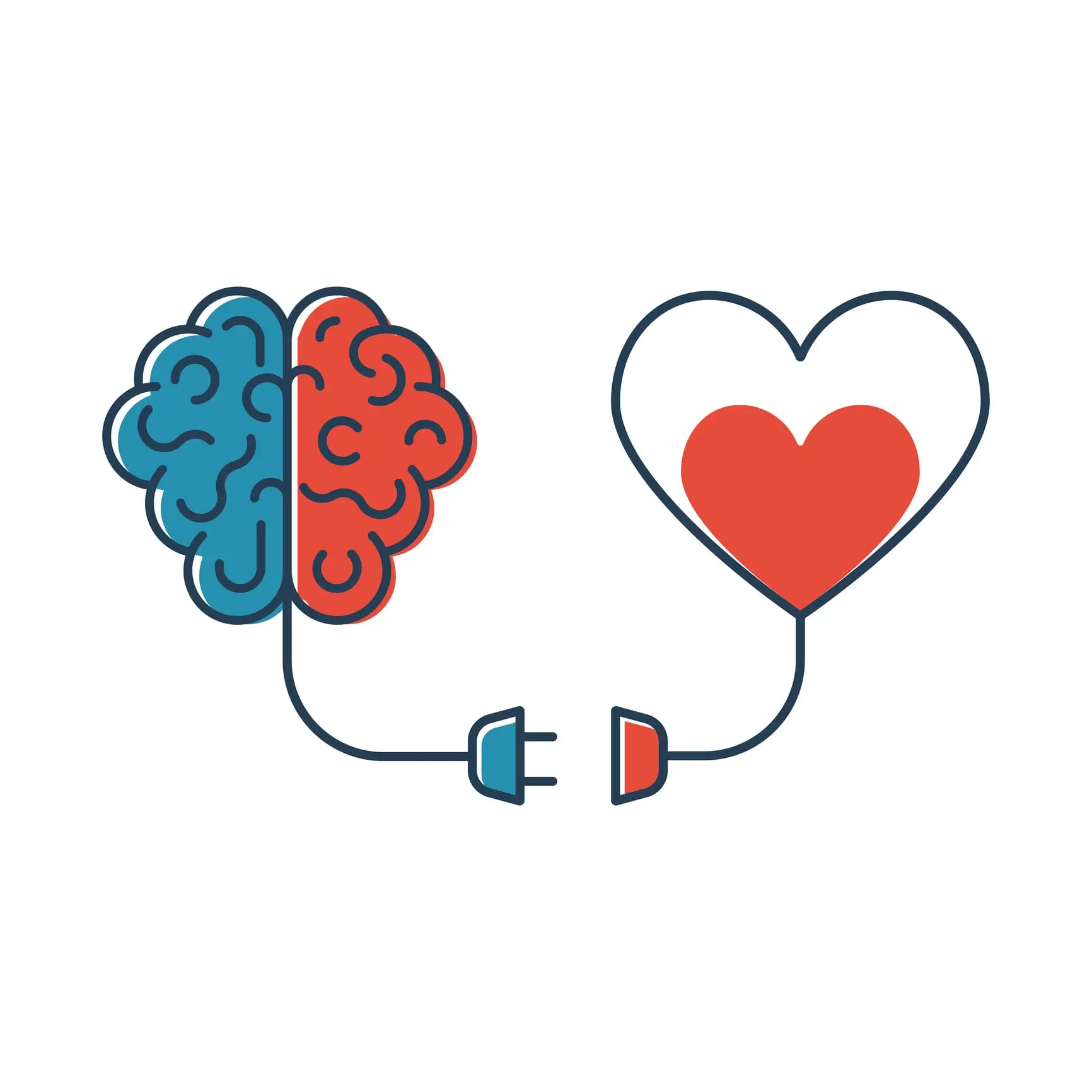 Two wires connected to a heart and brain.